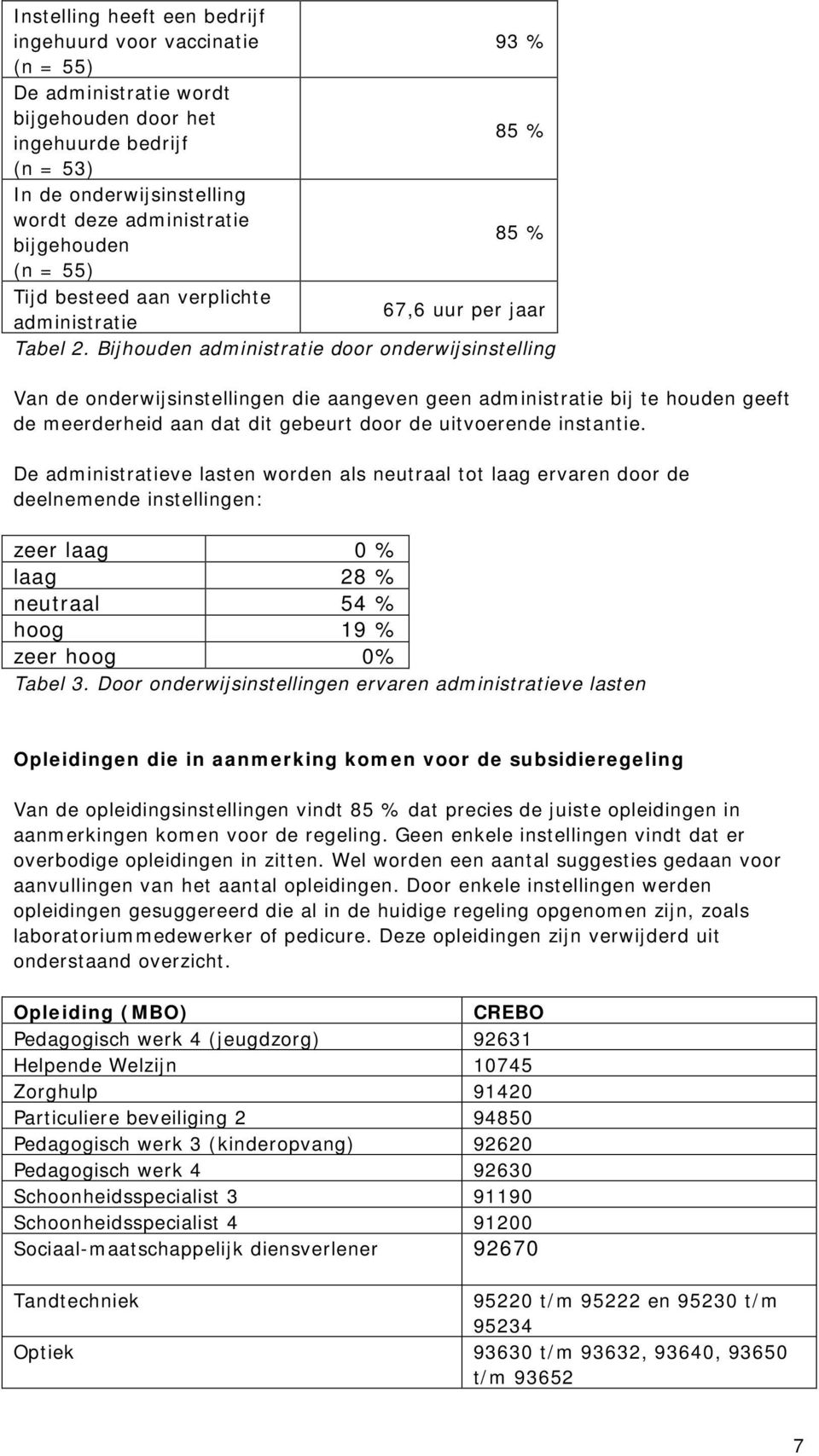 Bijhouden administratie door onderwijsinstelling Van de onderwijsinstellingen die aangeven geen administratie bij te houden geeft de meerderheid aan dat dit gebeurt door de uitvoerende instantie.