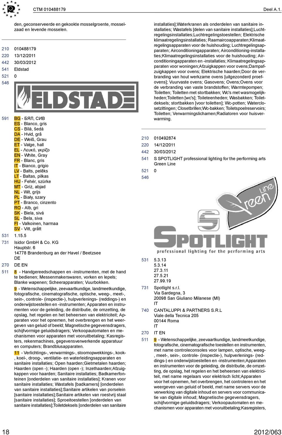 Balts, pelēks LT - Baltas, pilkas HU - Fehér, szürke MT - Griż, abjad NL - Wit, grijs PL - Biały, szary PT - Branco, cinzento RO - Alb, gri SK - Biela, sivá SL - Bela, siva FI - Valkoinen, harmaa SV