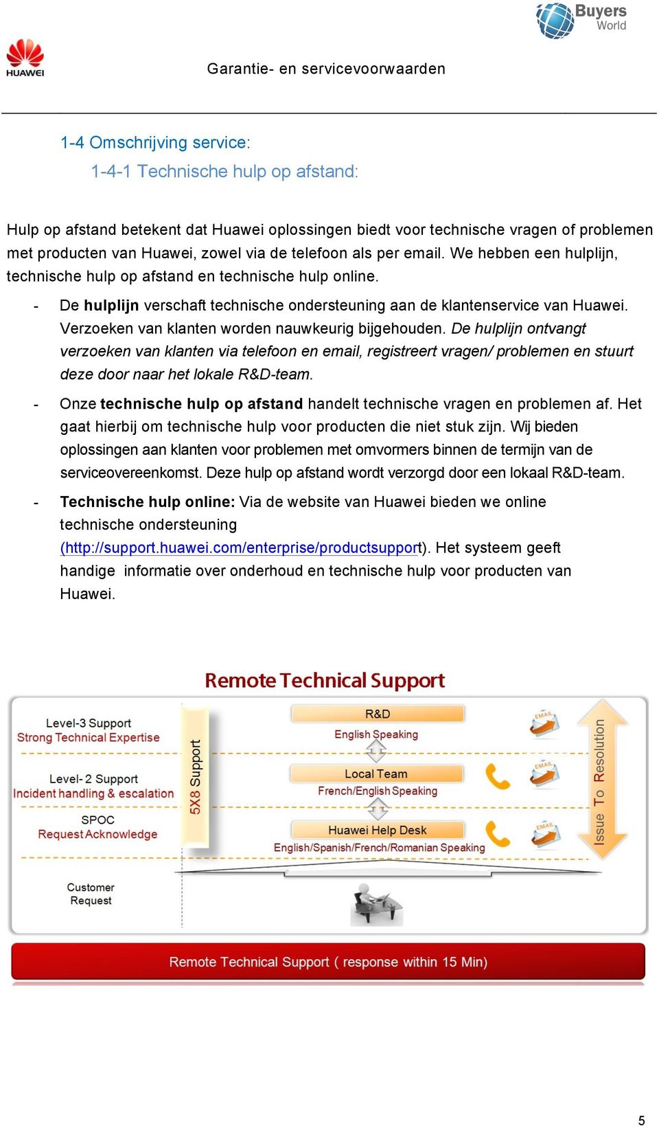 erzoeken van klanten worden nauwkeurig bijgehouden. De hulplijn ontvangt verzoeken van klanten via telefoon en email, registreert vragen/ problemen en stuurt deze door naar het lokale R&D-team.