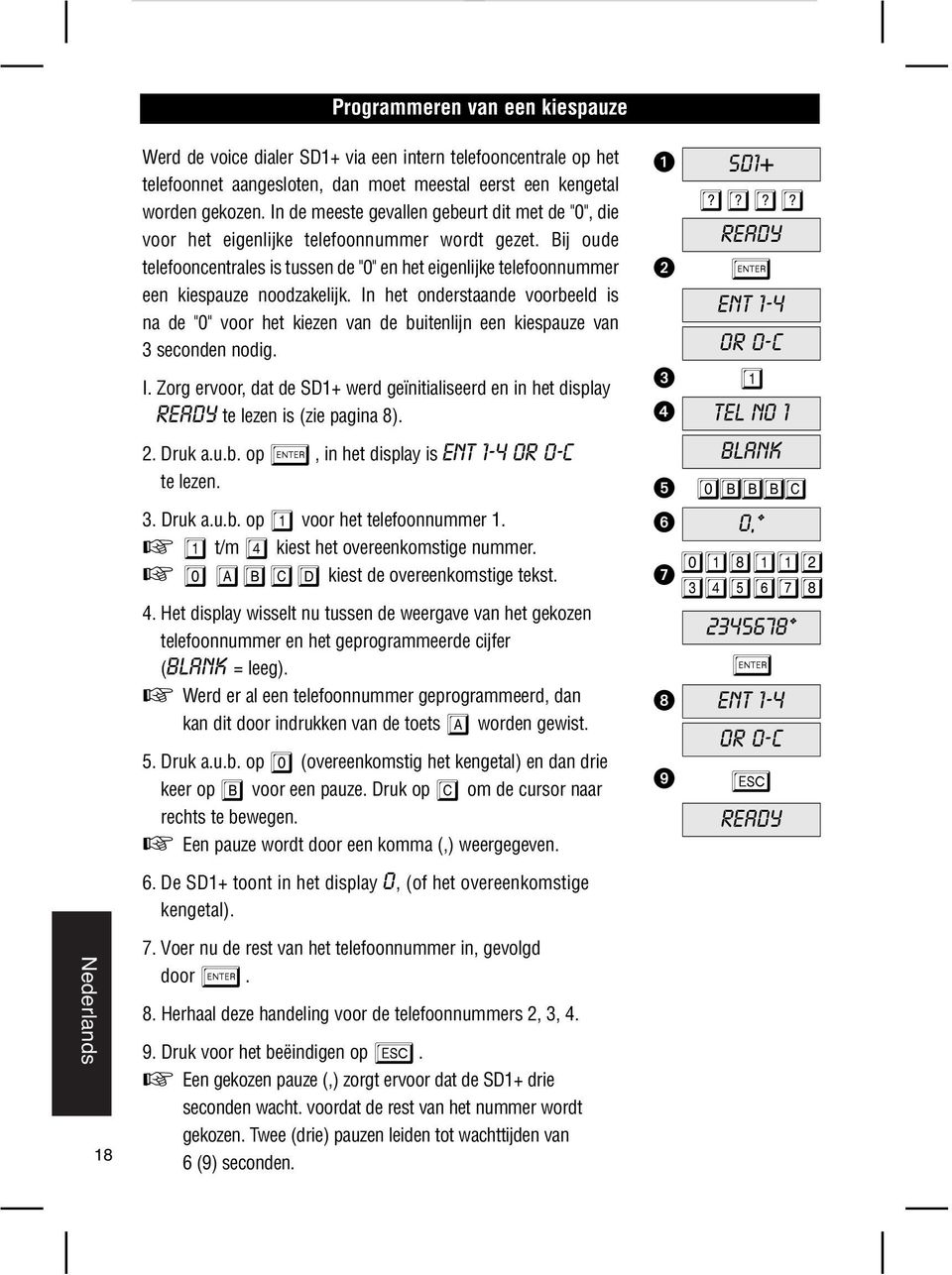 In ht ondrstaand voorbld is na d "0" voor ht kizn van d buitnlijn n kispauz van 3 scondn nodig. I. Zorg rvoor, dat d SD1+ wrd gïnitialisrd n in ht display t lzn is (zi pagina 8). 2. Druk a.u.b. op, in ht display is ENT 1-4 OR 0-C t lzn.