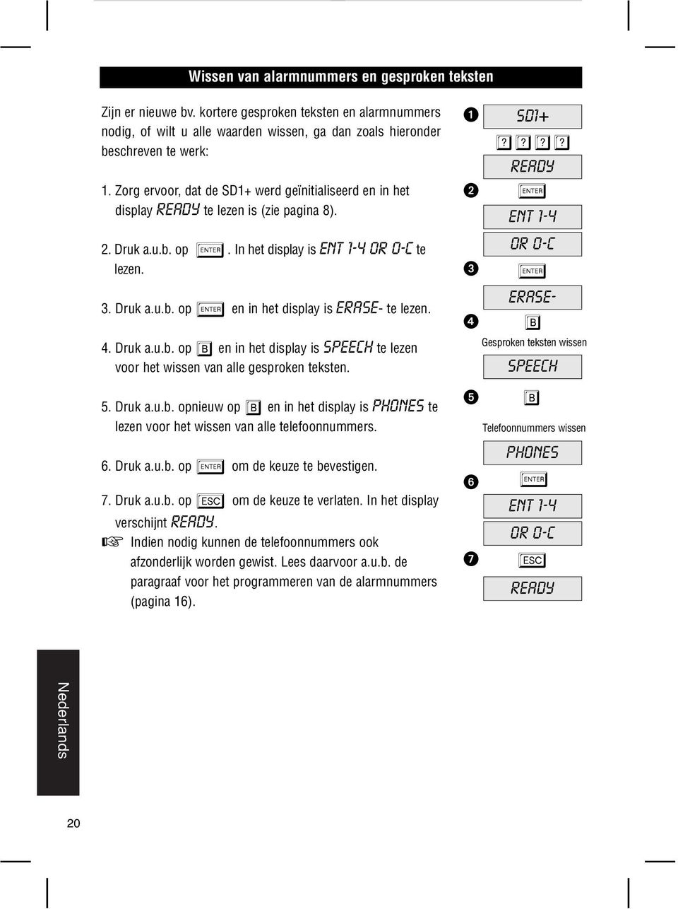 5. Druk a.u.b. opniuw op n in ht display is PHONES t lzn voor ht wissn van all tlfoonnummrs. 6. Druk a.u.b. op om d kuz t bvstign. 7. Druk a.u.b. op ^ om d kuz t vrlatn. In ht display vrschijnt.