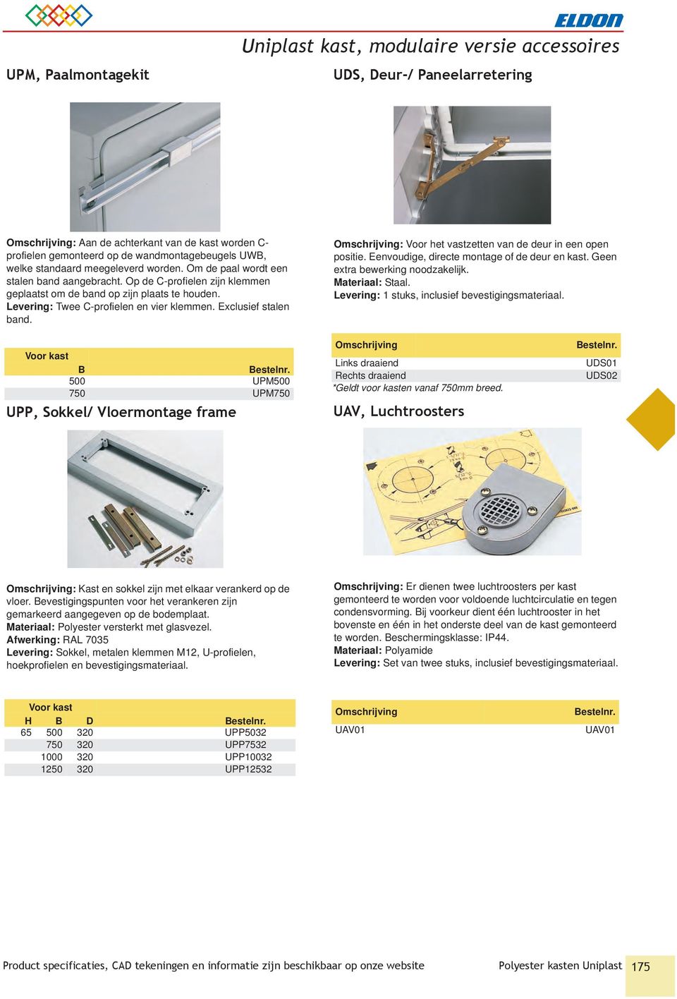 Levering: Twee C-profielen en vier klemmen. Exclusief stalen band. Omschrijving: Voor het vastzetten van de deur in een open positie. Eenvoudige, directe montage of de deur en kast.