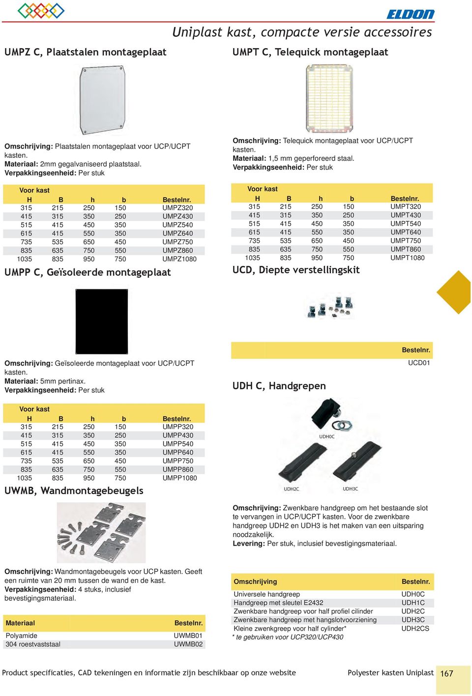 Verpakkingseenheid: Per stuk H B h b 315 215 250 150 UMPZ320 415 315 350 250 UMPZ430 515 415 450 350 UMPZ540 615 415 550 350 UMPZ640 735 535 650 450 UMPZ750 835 635 750 550 UMPZ860 1035 835 950 750