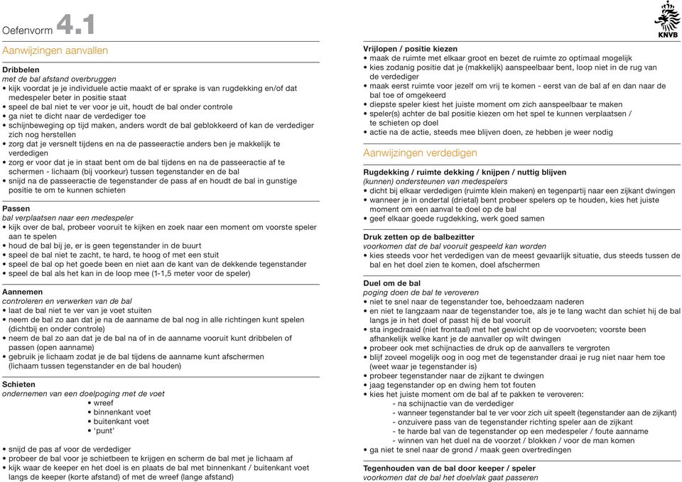 niet te ver voor je uit, houdt de bal onder controle ga niet te dicht naar de verdediger toe schijnbeweging op tijd maken, anders wordt de bal geblokkeerd of kan de verdediger zich nog herstellen