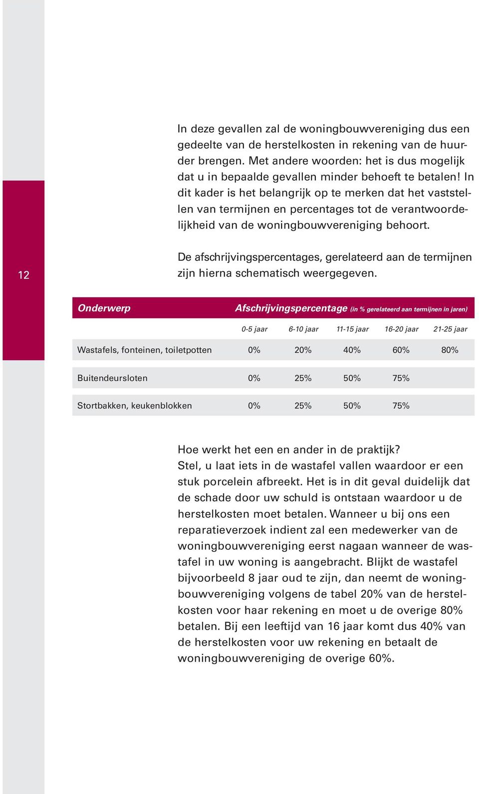 In dit kader is het belangrijk op te merken dat het vaststellen van termijnen en percentages tot de verantwoordelijkheid van de woningbouwvereniging behoort.