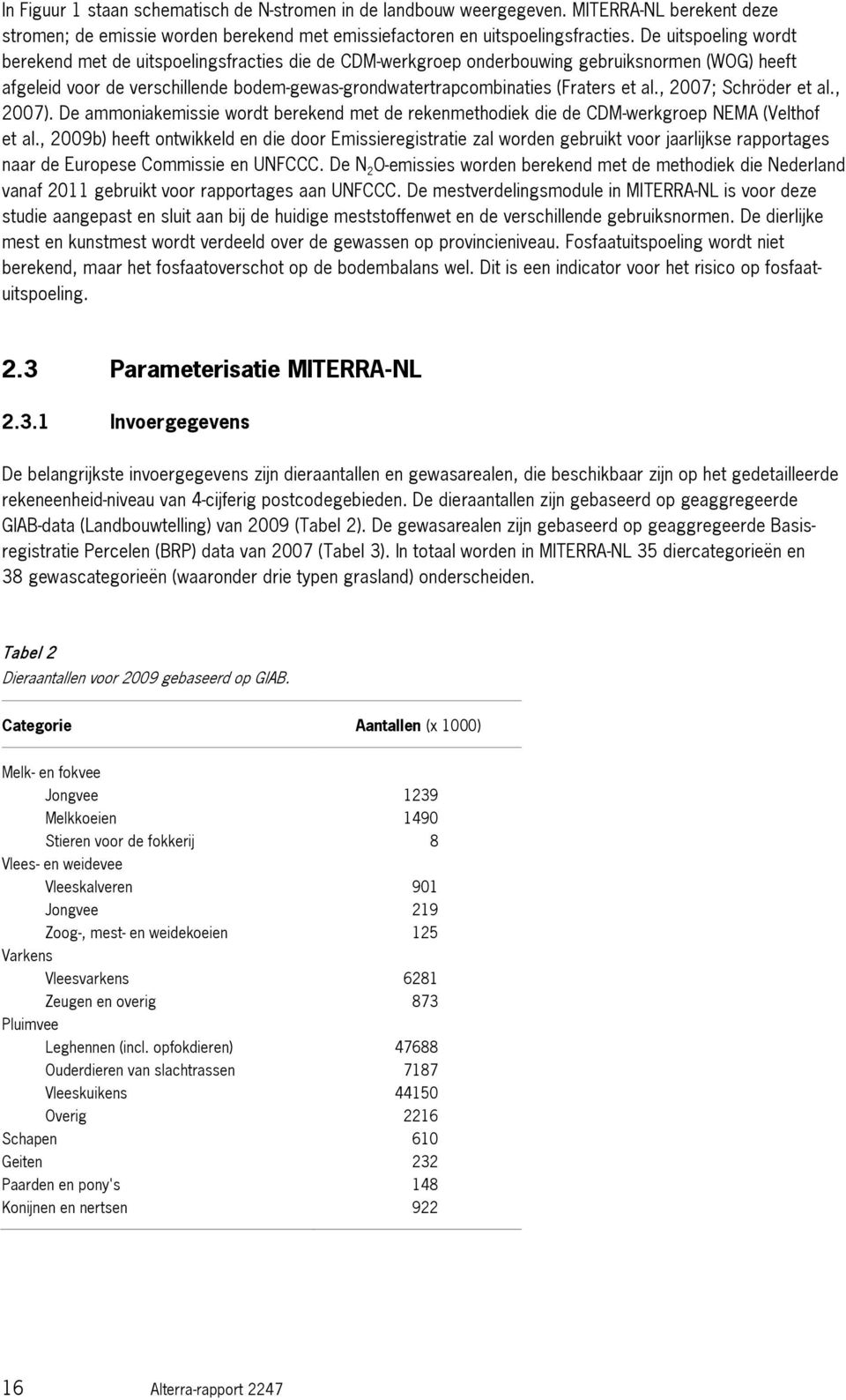 al., 27; Schröder et al., 27). De ammoniakemissie wordt berekend met de rekenmethodiek die de CDM-werkgroep NEMA (Velthof et al.