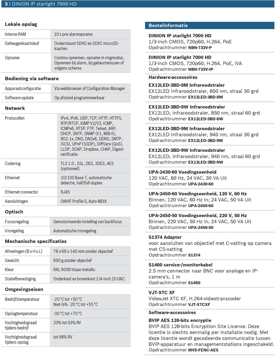 264, PoE Opdrachtnummer NBN-733V-P Opname Bediening via software pparaatconfiguratie Software-update Netwerk Protocollen Codering Ethernet Ethernet-connector ansluitingen Optisch Focusregeling