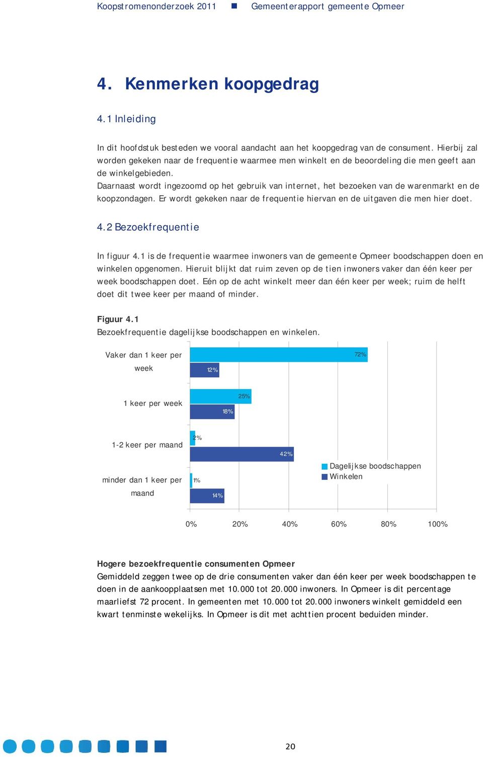 Daarnaast wordt ingezoomd op het gebruik van internet, het bezoeken van de warenmarkt en de koopzondagen. Er wordt gekeken naar de frequentie hiervan en de uitgaven die men hier doet. 4.