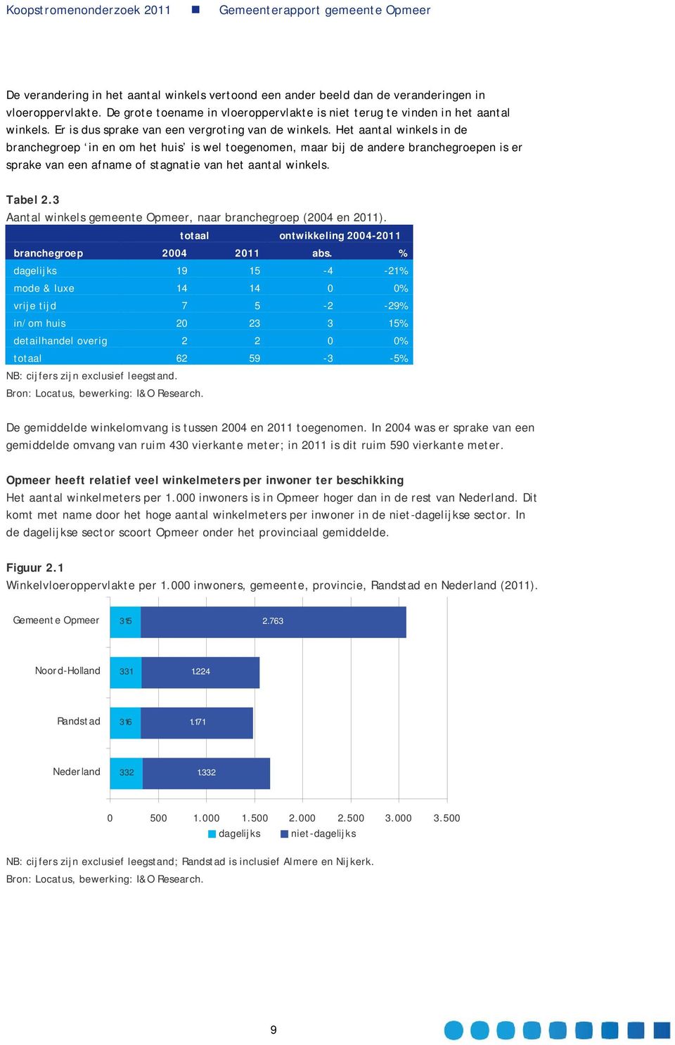 Het aantal winkels in de branchegroep in en om het huis is wel toegenomen, maar bij de andere branchegroepen is er sprake van een afname of stagnatie van het aantal winkels. Tabel 2.