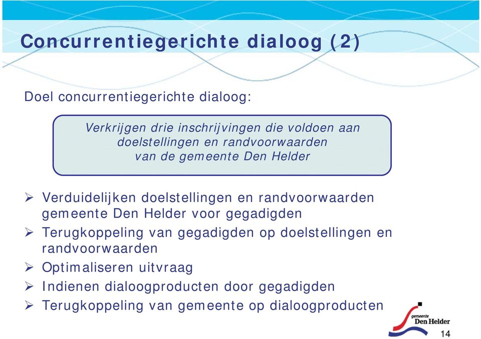 randvoorwaarden gemeente Den Helder voor gegadigden Terugkoppeling van gegadigden op doelstellingen en