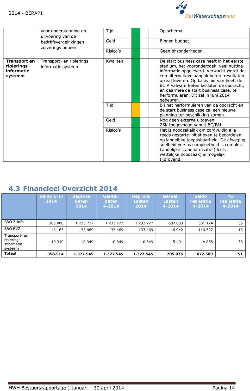 Verwacht wordt dat een alternatieve aanpak betere resultaten op zal leveren. Op basis hiervan heeft de BC Afvalwaterketen besloten de opdracht, en daarmee de start business case, te herformuleren.