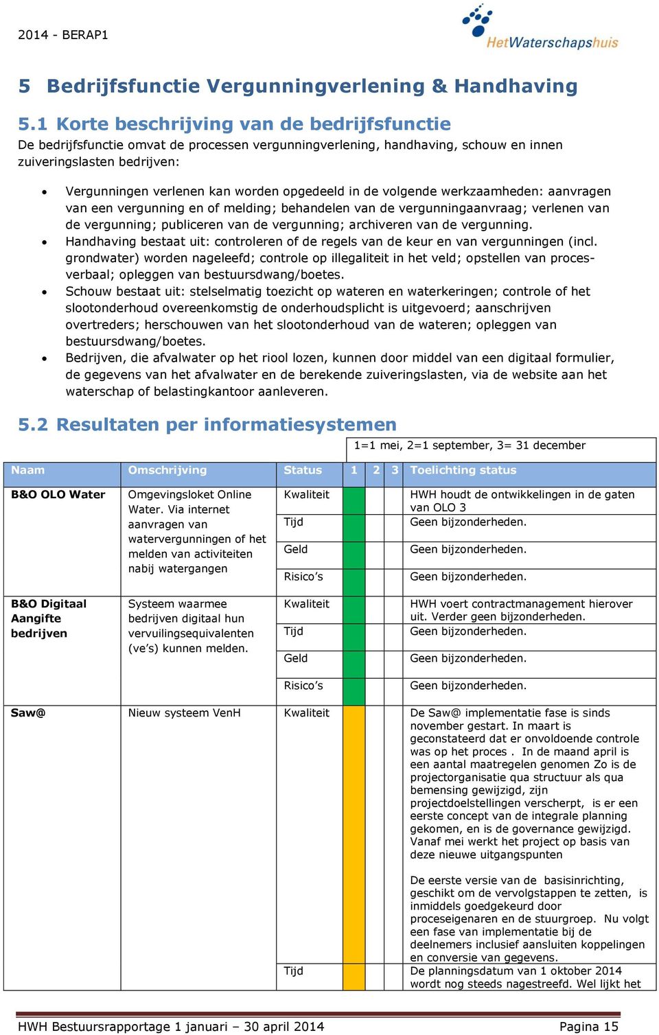 opgedeeld in de volgende werkzaamheden: aanvragen van een vergunning en of melding; behandelen van de vergunningaanvraag; verlenen van de vergunning; publiceren van de vergunning; archiveren van de