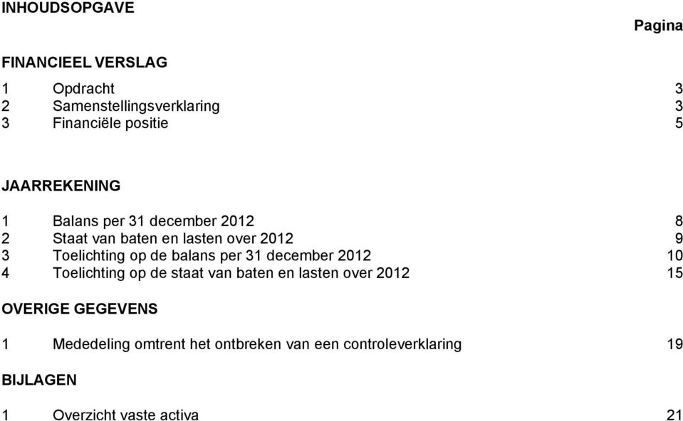 balans per 31 december 2012 10 4 Toelichting op de staat van baten en lasten over 2012 15 OVERIGE