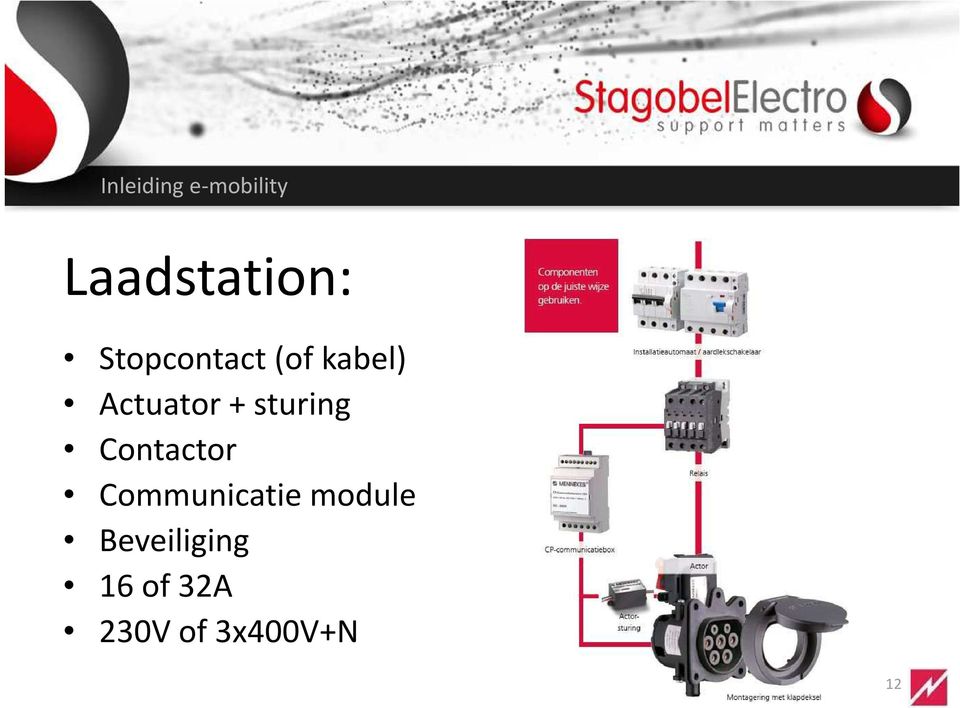 sturing Contactor Communicatie