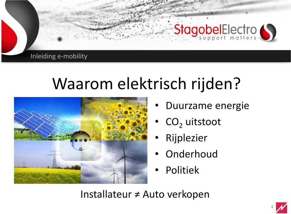 Duurzame energie CO 2 uitstoot