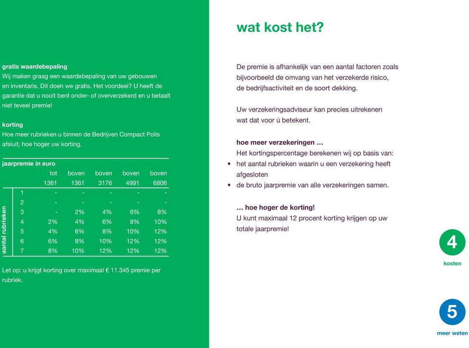 jaarpremie in euro tot boven boven boven boven 1361 1361 3176 4991 6806 1 - - - - - 2 - - - - - aantal rubrieken 3-2% 4% 6% 8% 4 2% 4% 6% 8% 10% 5 4% 6% 8% 10% 12% 6 6% 8% 10% 12% 12% 7 8% 10% 12%