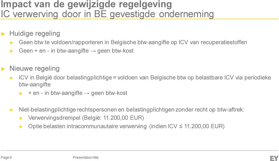 van Belgische btw op belastbare ICV via periodieke btw-aangifte + en - in btw-aangifte geen btw-kost Niet-belastingplichtige rechtspersonen en