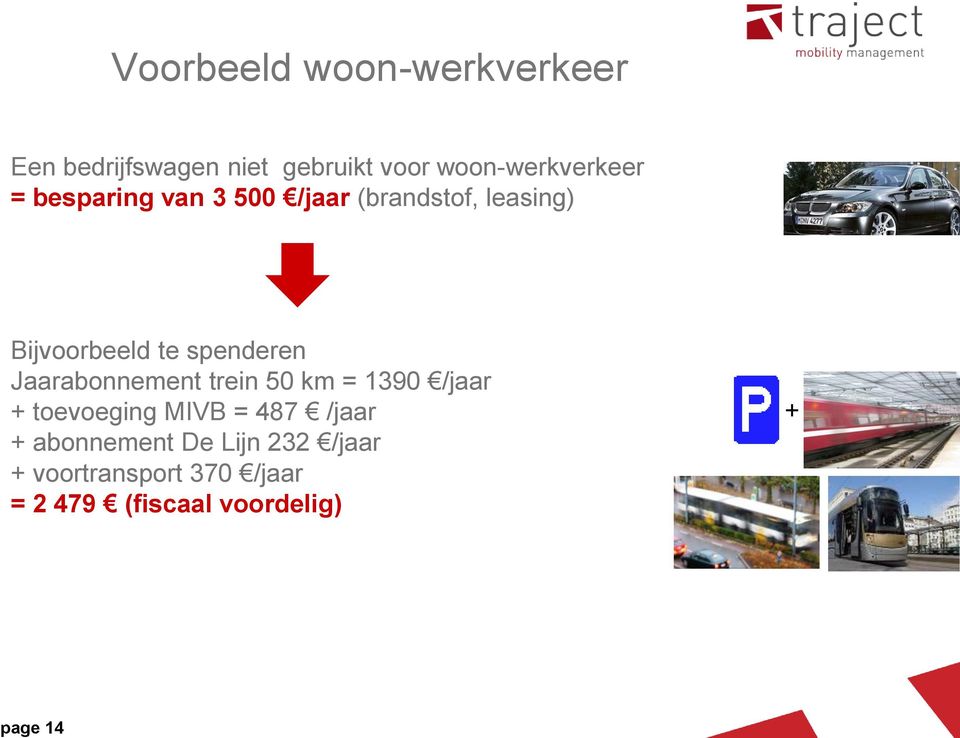 te spenderen Jaarabonnement trein 50 km = 1390 /jaar + toevoeging MIVB = 487