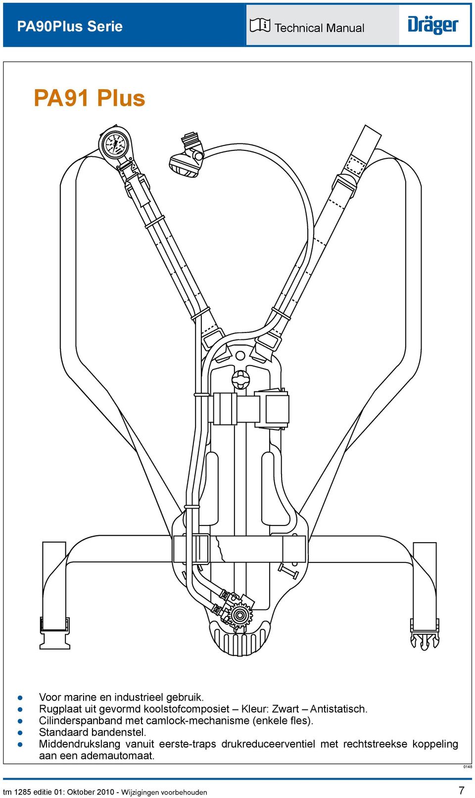 Clnderspanband met camlock-mechansme (enkele fles). Standaard bandenstel.