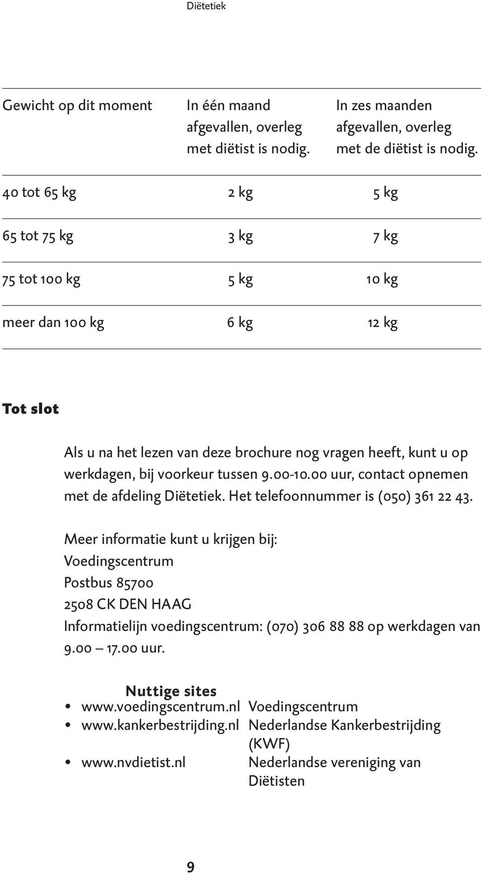 tussen 9.00-10.00 uur, contact opnemen met de afdeling Diëtetiek. Het telefoonnummer is (050) 361 22 43.