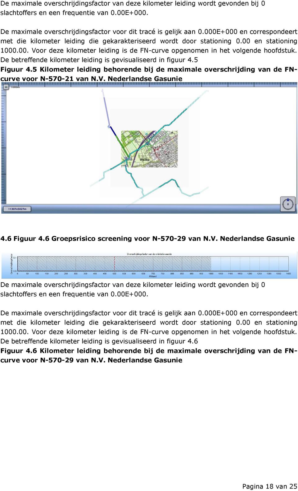De betreffende kilometer leiding is gevisualiseerd in figuur 4.5 Figuur 4.5 Kilometer leiding behorende bij de maximale overschrijding van de FNcurve voor N-570-21 van N.V. Nederlandse Gasunie 4.