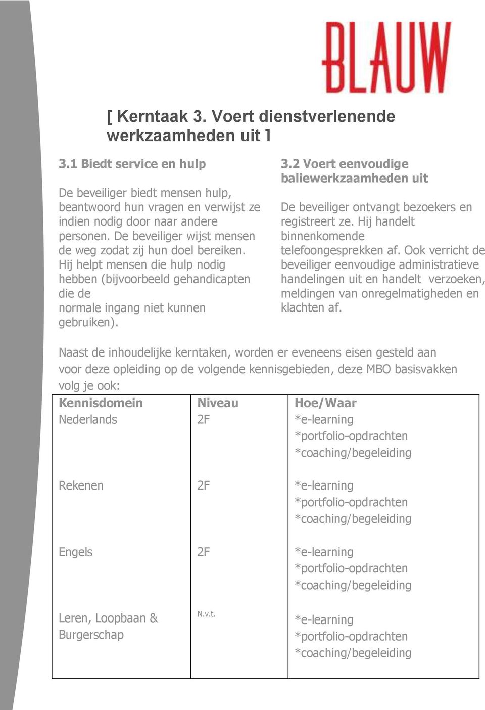 2 Voert eenvoudige baliewerkzaamheden uit De beveiliger ontvangt bezoekers en registreert ze. Hij handelt binnenkomende telefoongesprekken af.