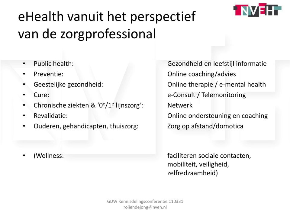 Chronische ziekten & 0 e /1 e lijnszorg : Netwerk Revalidatie: Online ondersteuning en coaching Ouderen,