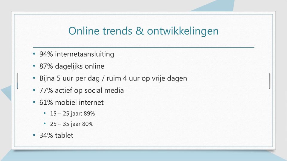 per dag / ruim 4 uur op vrije dagen 77% actief op