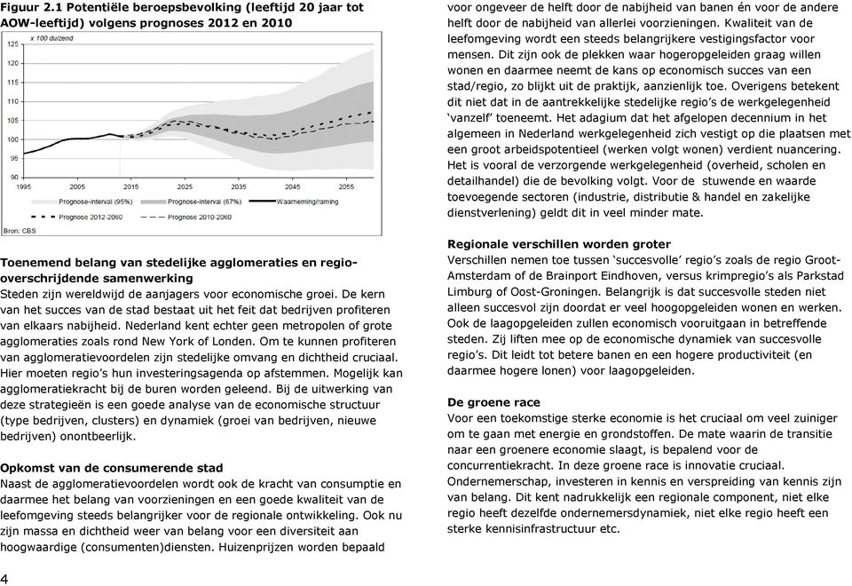 allerlei voorzieningen. Kwaliteit van de leefomgeving wordt een steeds belangrijkere vestigingsfactor voor mensen.