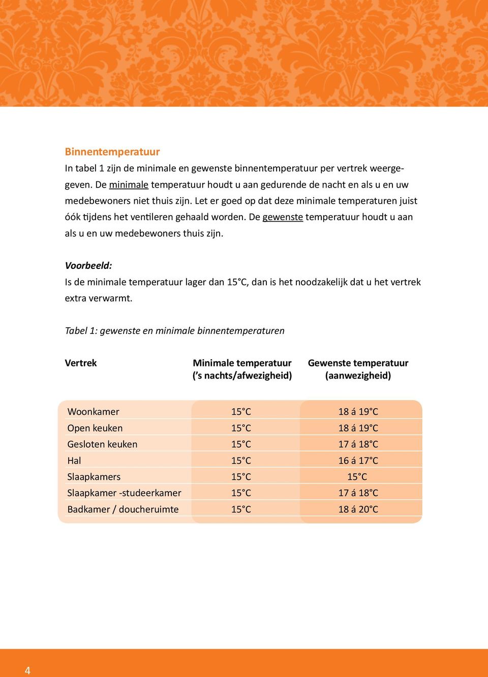 Voorbeeld: Is de minimale temperatuur lager dan 15 C, dan is het noodzakelijk dat u het vertrek extra verwarmt.