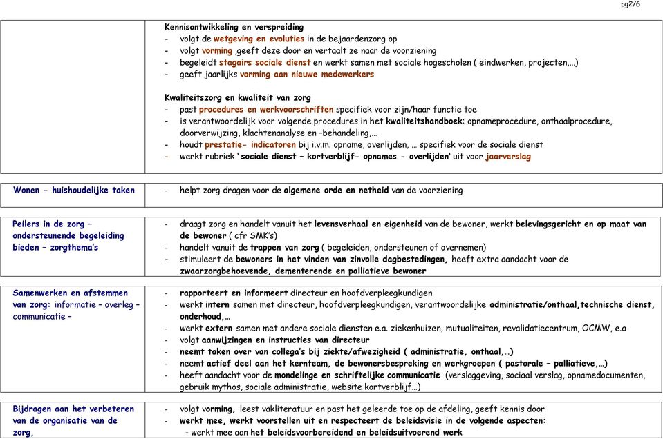 specifiek voor zijn/haar functie toe - is verantwoordelijk voor volgende procedures in het kwaliteitshandboek: opnameprocedure, onthaalprocedure, doorverwijzing, klachtenanalyse en behandeling, -