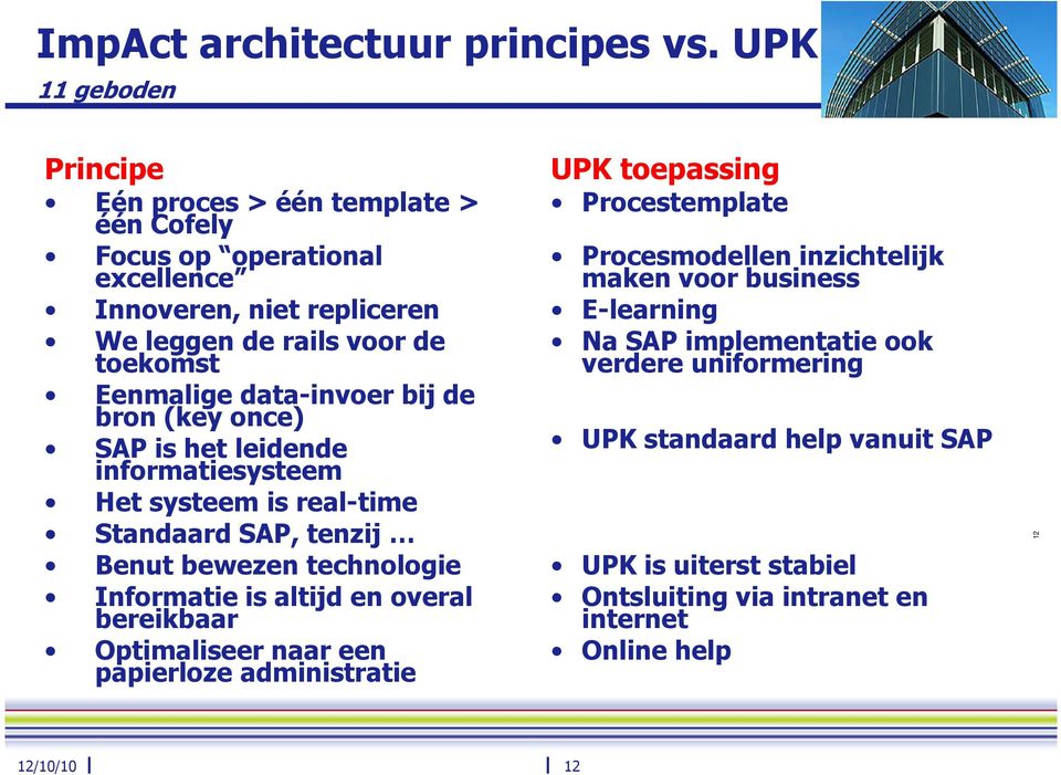 data-invoer bij de bron (key once) SAP is het leidende informatiesysteem Het systeem is real-time Standaard SAP, tenzij Benut bewezen technologie Informatie is altijd en