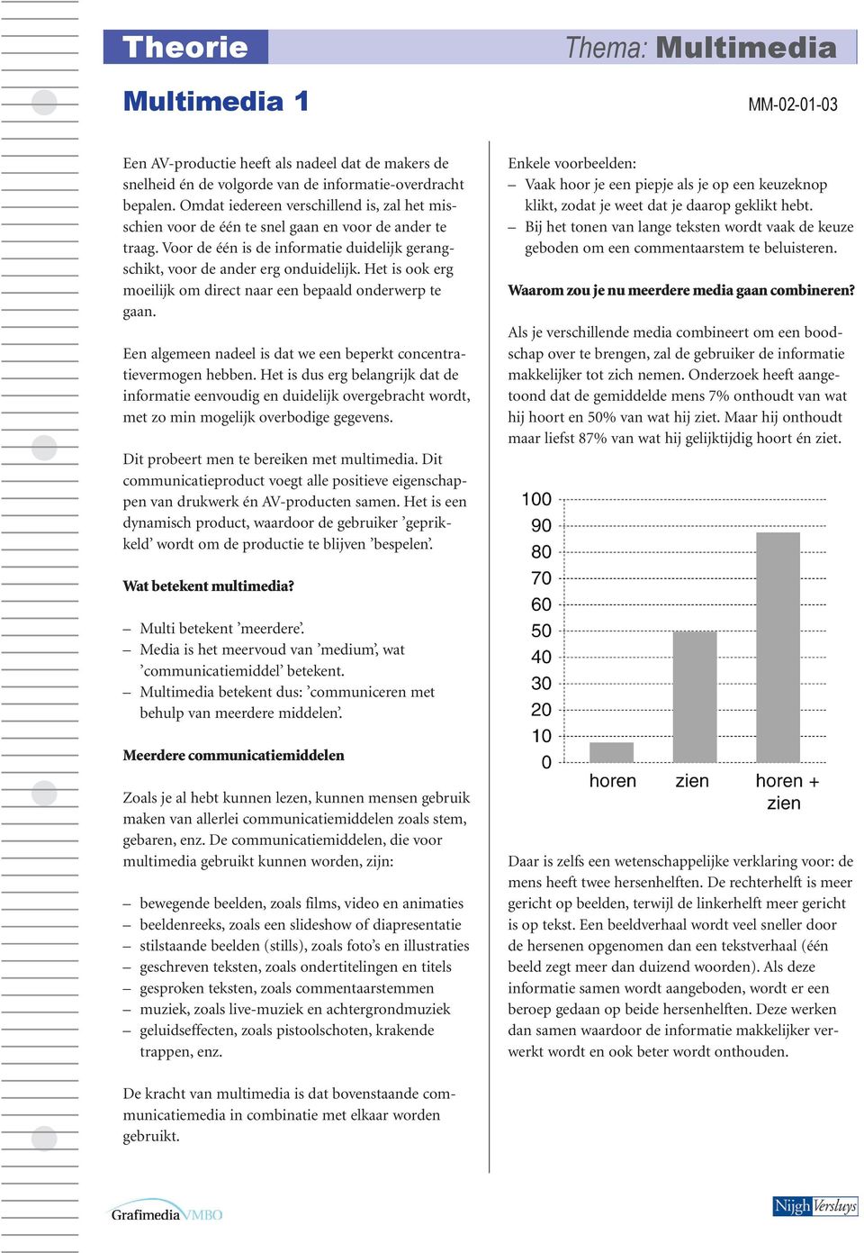 Het is ook erg moeilijk om direct naar een bepaald onderwerp te gaan. Een algemeen nadeel is dat we een beperkt concentratievermogen hebben.