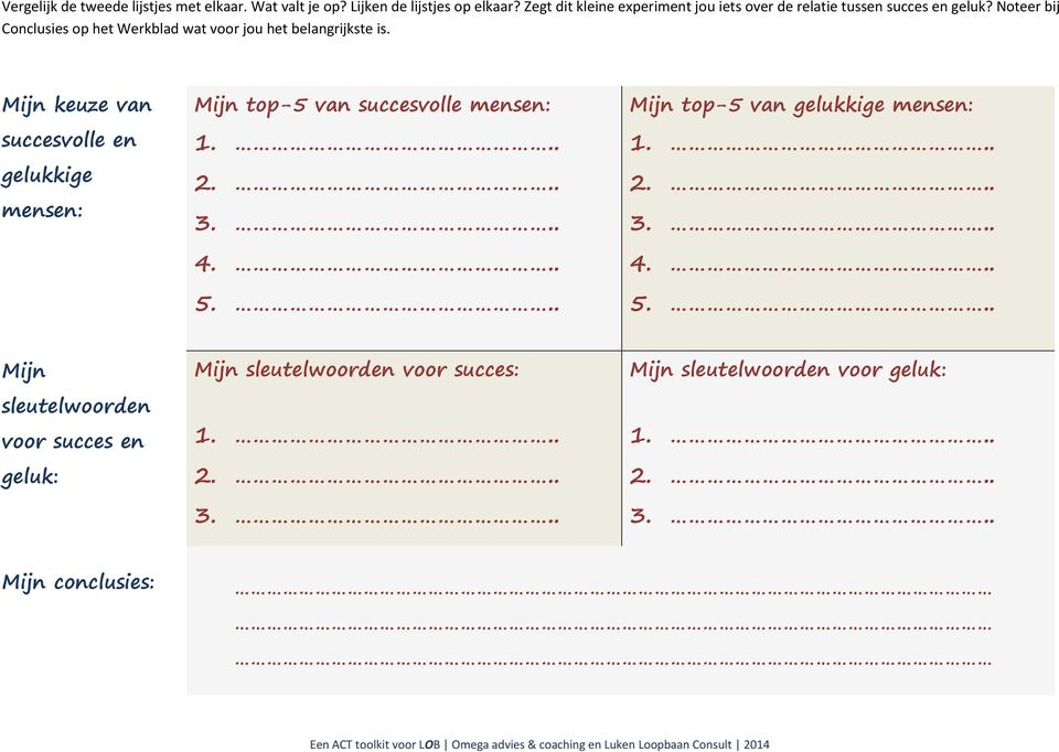 Noteer bij Conclusies op het Werkblad wat voor jou het belangrijkste is.