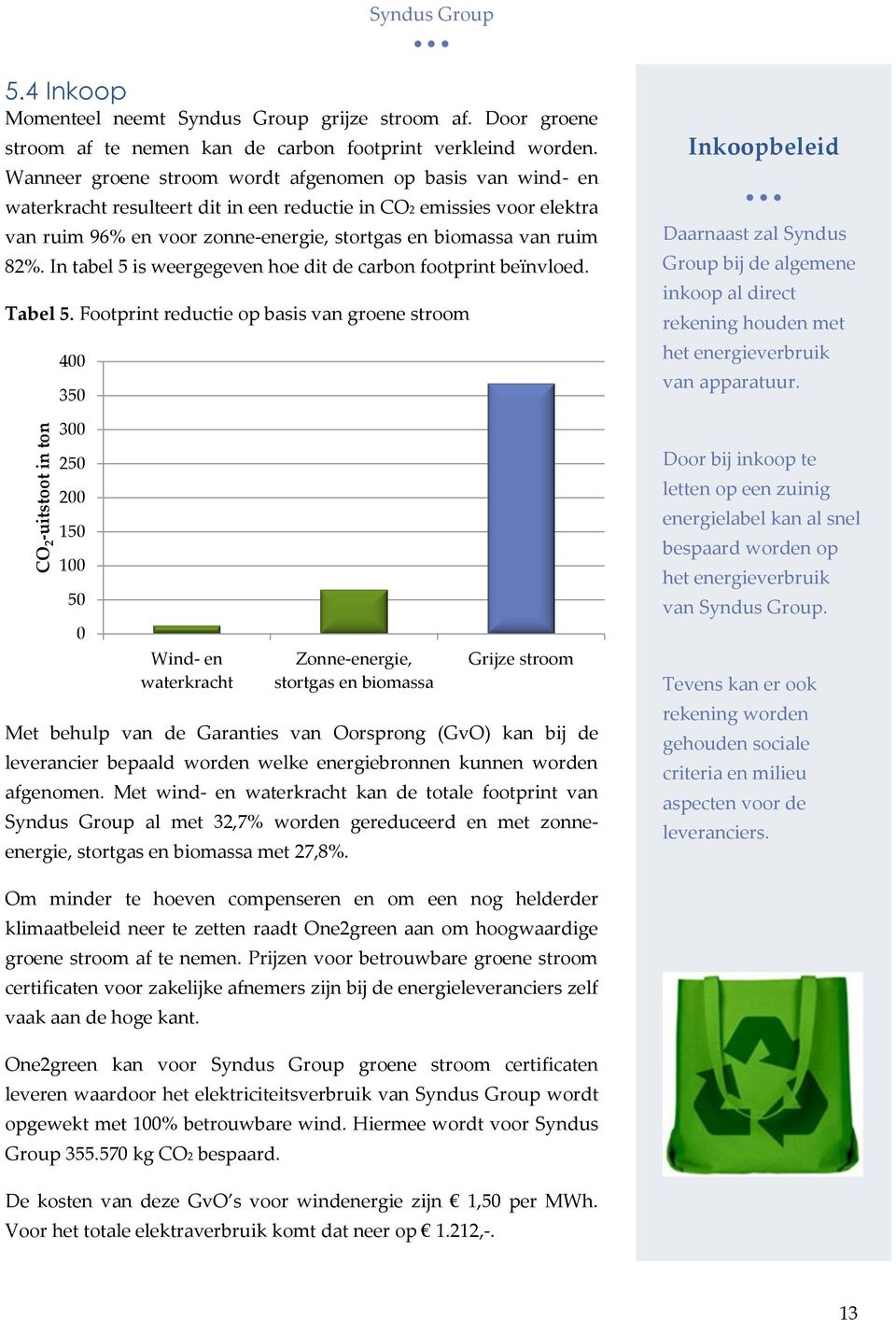 82%. In tabel 5 is weergegeven hoe dit de carbon footprint beïnvloed. Tabel 5.