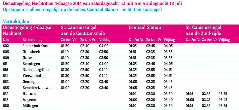 Canisiussingel Nachtnet aan de Centrum-zijde aan de Zuid-zijde Lijn Bestemming Za t/m Vr Za t/m Vr Vrijdag Za t/m Vr Za t/m Vr Vrijdag Za t/m Vr Za t/m Vr Vrijdag 602 Lindenholt- 01:20 02:40 04:00