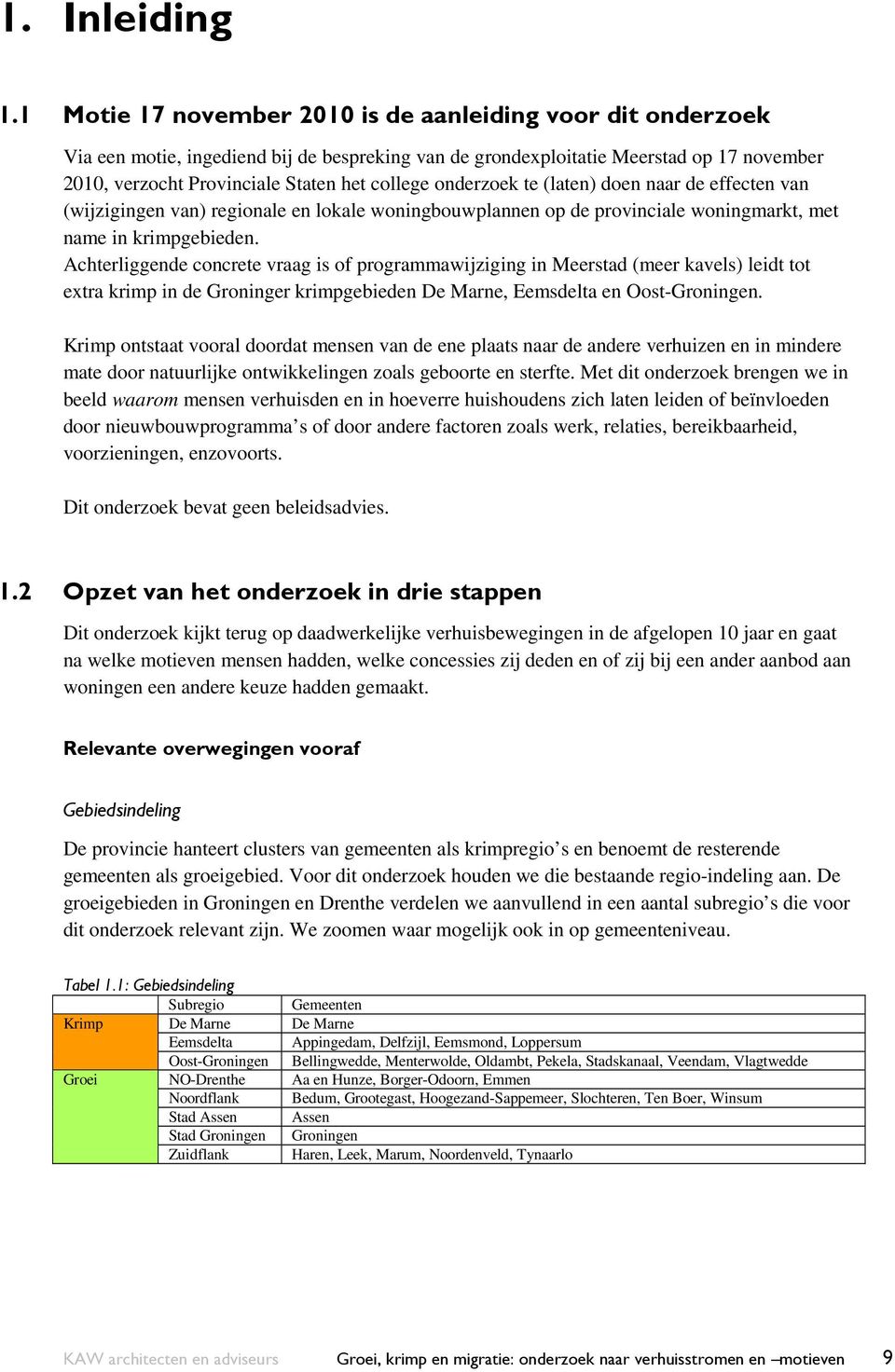 onderzoek te (laten) doen naar de effecten van (wijzigingen van) regionale en lokale woningbouwplannen op de provinciale woningmarkt, met name in krimpgebieden.