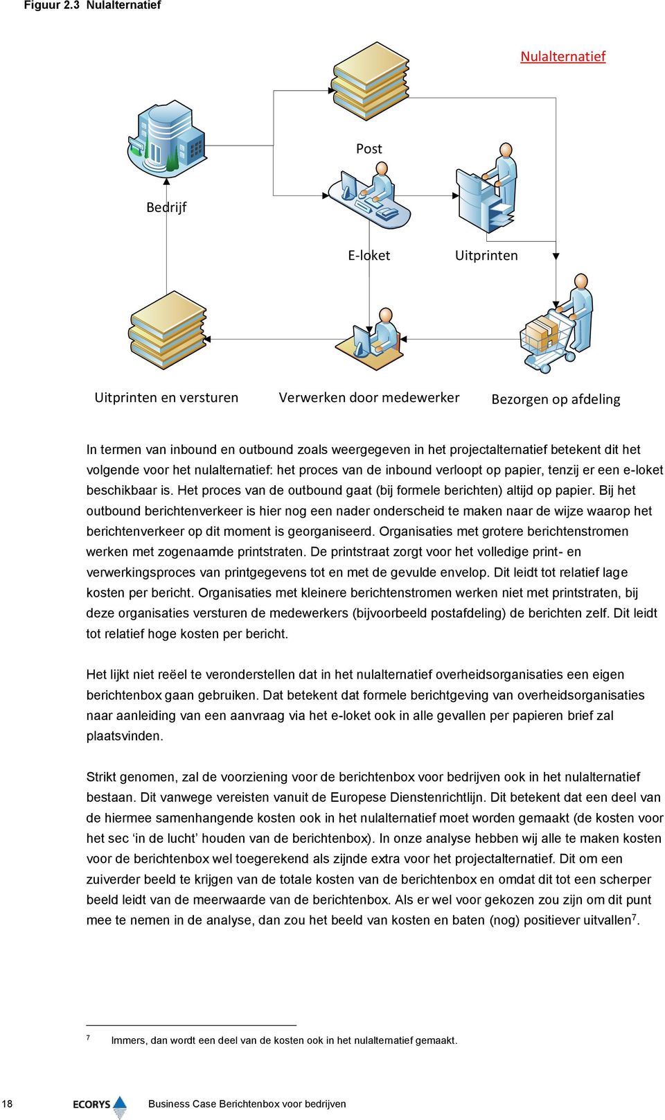 projectalternatief betekent dit het volgende voor het nulalternatief: het proces van de inbound verloopt op papier, tenzij er een e-loket beschikbaar is.