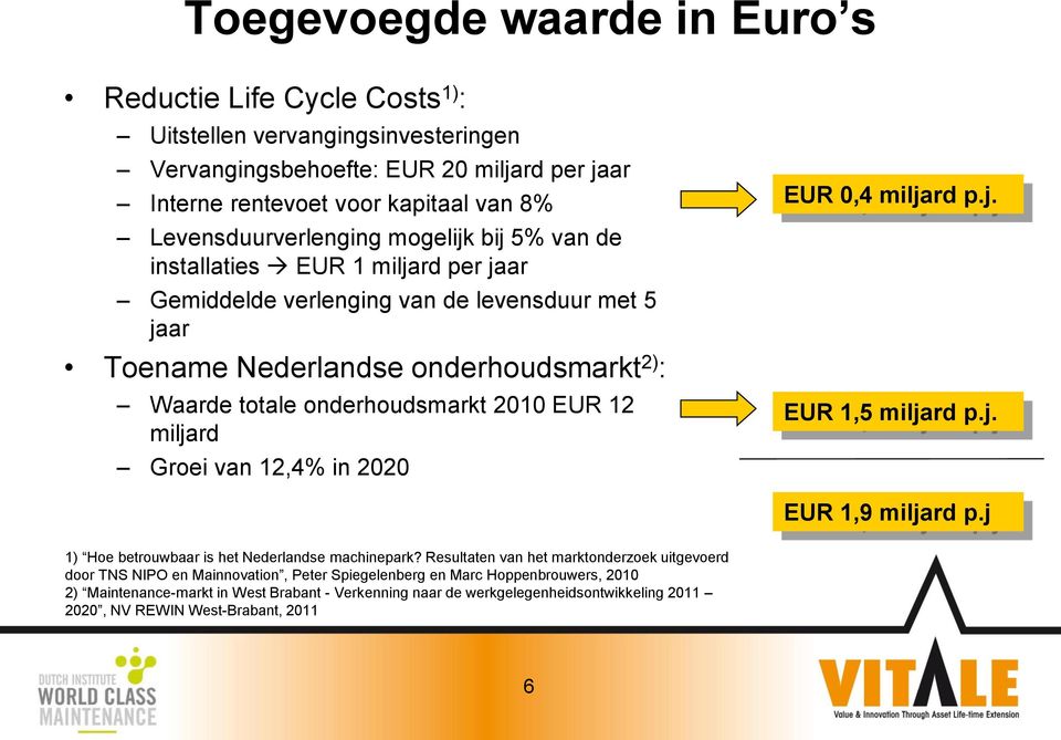 onderhoudsmarkt 2010 EUR 12 miljard Groei van 12,4% in 2020 EUR 0,4 miljard p.j. EUR 1,5 miljard p.j. EUR 1,9 miljard p.j 1) Hoe betrouwbaar is het Nederlandse machinepark?