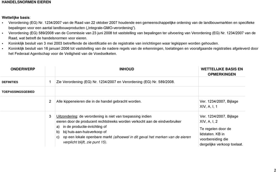 Verordening (EG) 589/2008 van de Commissie van 23 juni 2008 tot vaststelling van bepalingen ter uitvoering van Verordening (EG) Nr. 1234/2007 van de Raad, wat betreft de handelsnormen voor eieren.