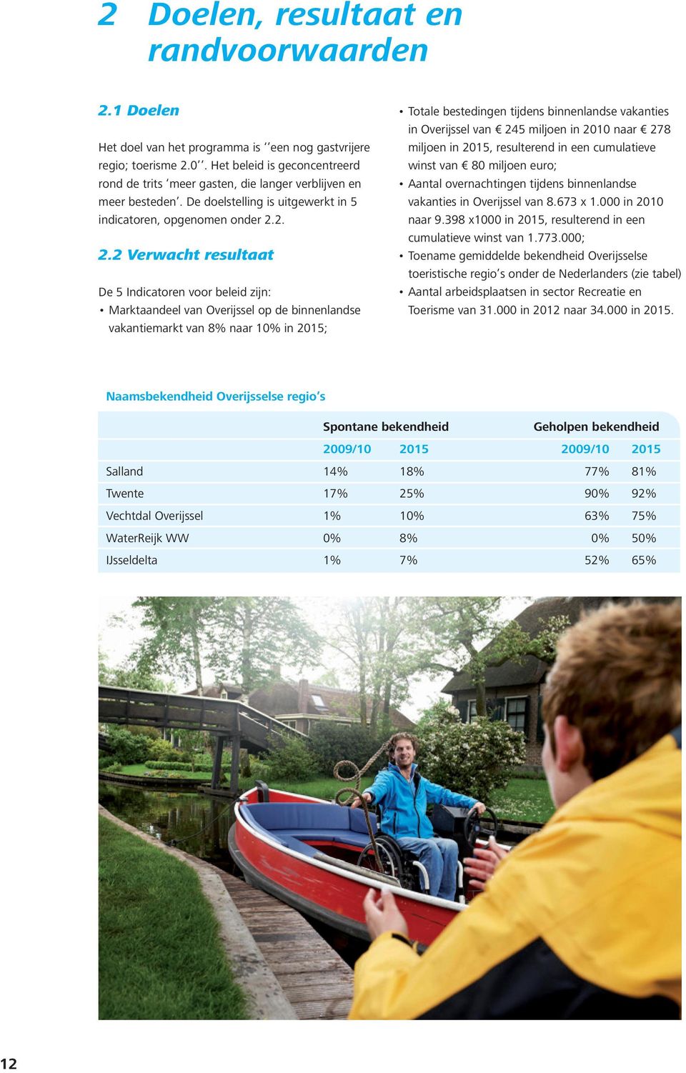 2. 2.2 Verwacht resultaat De 5 Indicatoren voor beleid zijn: Marktaandeel van Overijssel op de binnenlandse vakantiemarkt van 8% naar 10% in 2015; Totale bestedingen tijdens binnenlandse vakanties in