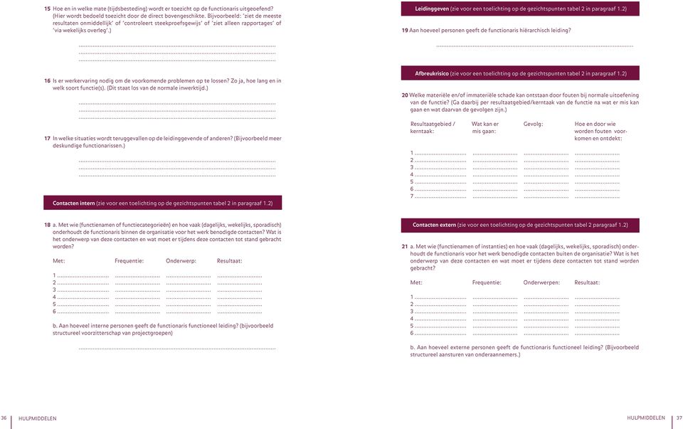 ........ 16 Is er werkervaring nodig om de voorkomende problemen op te lossen? Zo ja, hoe lang en in welk soort functie(s). (Dit staat los van de normale inwerktijd.)......... 17 In welke situaties wordt teruggevallen op de leidinggevende of anderen?