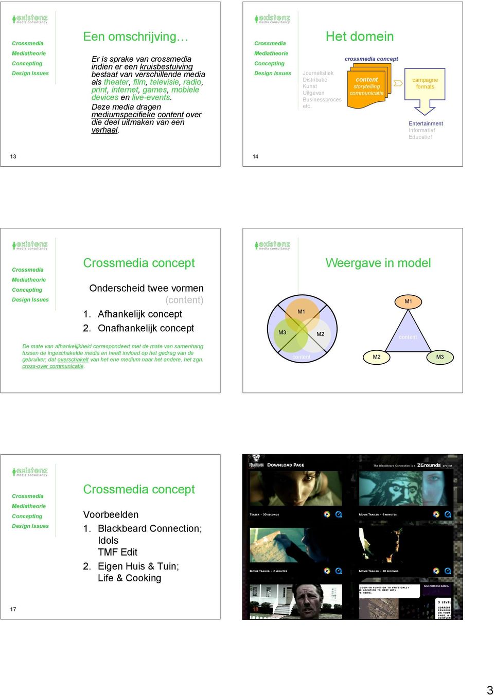 content campagne formats storytelling communicatie Entertainment Informatief Educatief 14 concept Weergave in model Onderscheid twee vormen (content) 1. Afhankelijk concept 2.