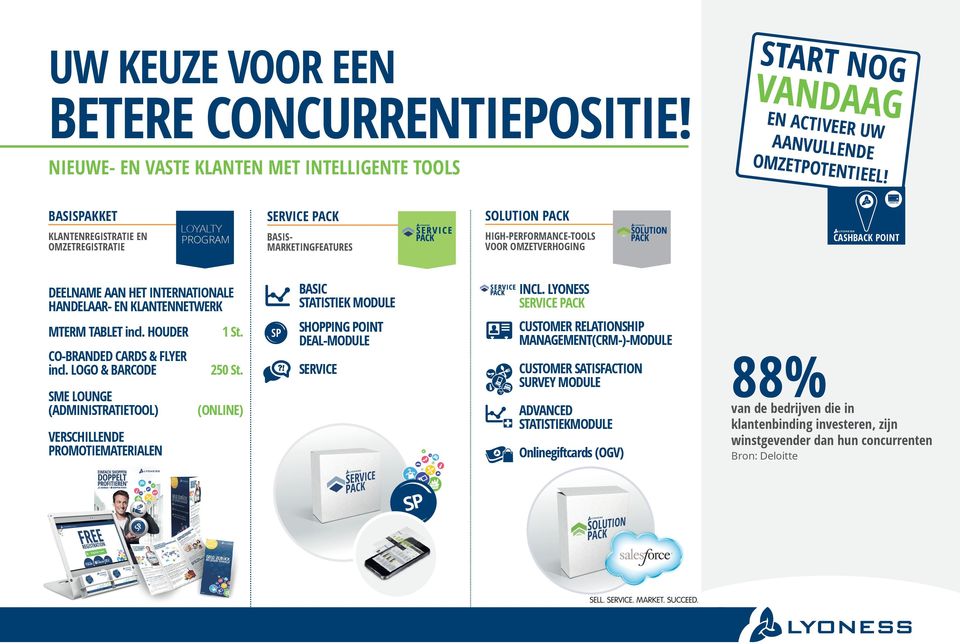 INTERNATIONALE HANDELAAR- EN KLANTENNETWERK BASIC STATISTIEK MODULE INCL. LYONESS SERVICE PACK MTERM TABLET incl.