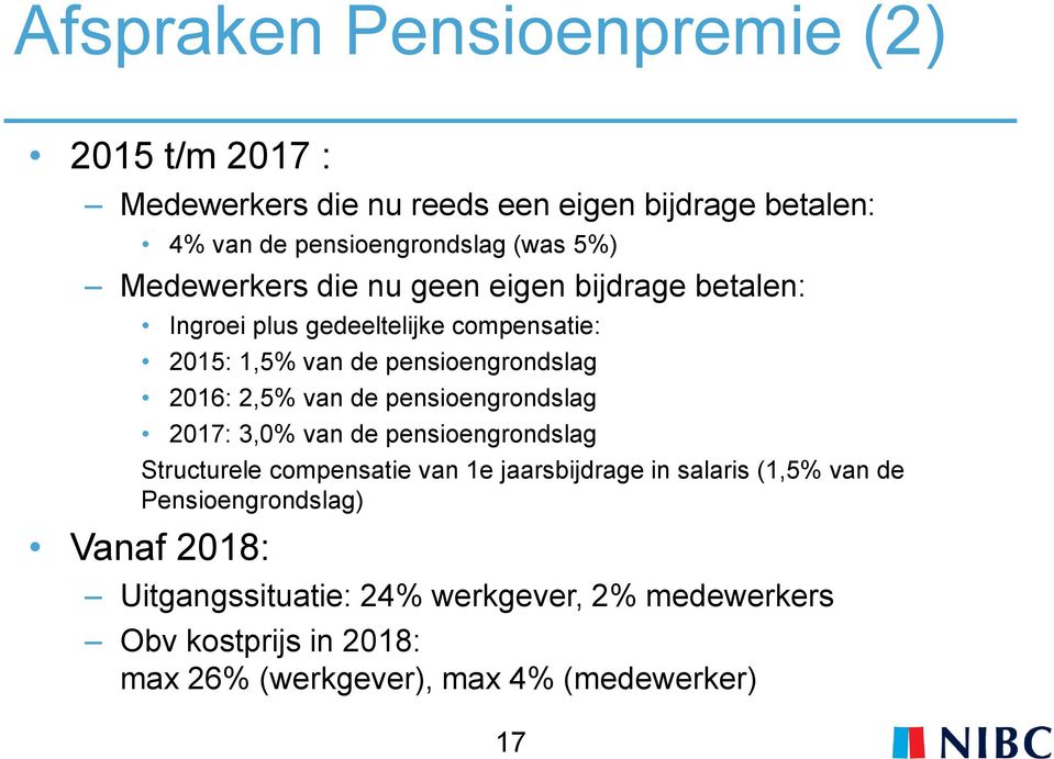 van de pensioengrondslag 2017: 3,0% van de pensioengrondslag Structurele compensatie van 1e jaarsbijdrage in salaris (1,5% van de
