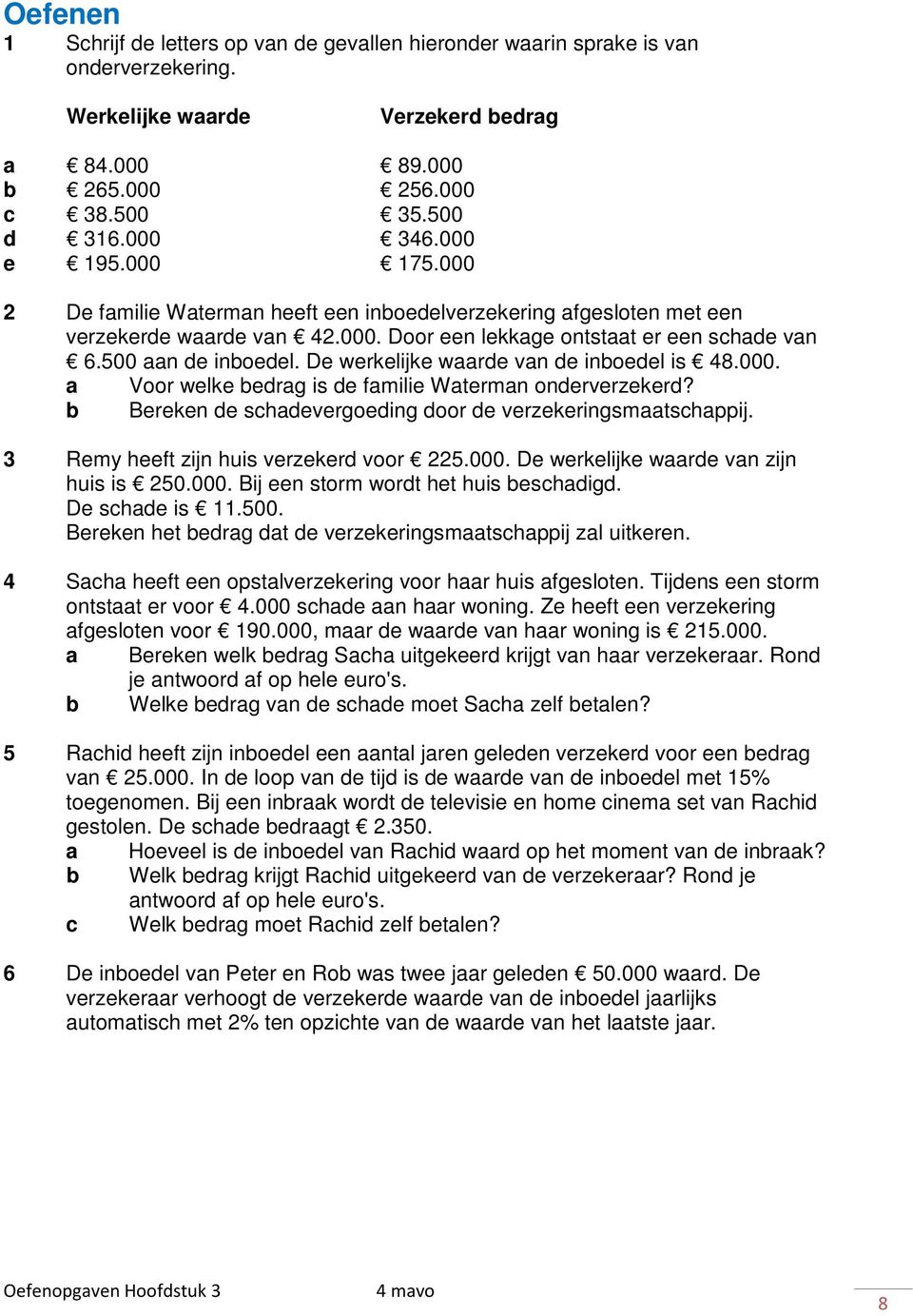 De werkelijke waarde van de inboedel is 48.000. a Voor welke bedrag is de familie Waterman onderverzekerd? b Bereken de schadevergoeding door de verzekeringsmaatschappij.