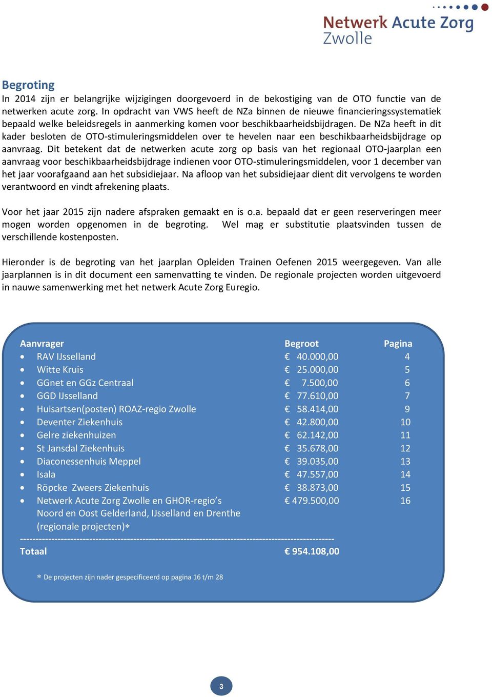 De NZa heeft in dit kader besloten de OTO-stimuleringsmiddelen over te hevelen naar een beschikbaarheidsbijdrage op aanvraag.