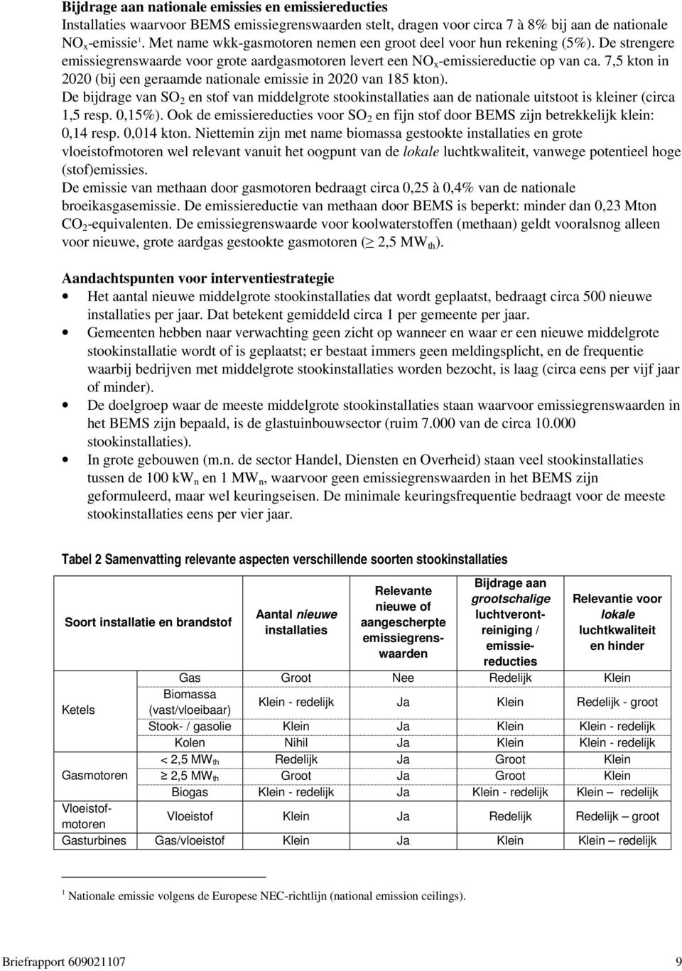 7,5 kton in 2020 (bij een geraamde nationale emissie in 2020 van 185 kton). De bijdrage van SO 2 en stof van middelgrote stookinstallaties aan de nationale uitstoot is kleiner (circa 1,5 resp. 0,15%).