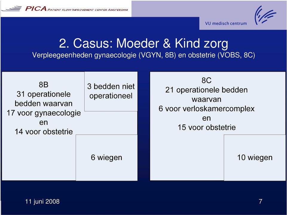 gynaecologie (VGYN, 8B) en