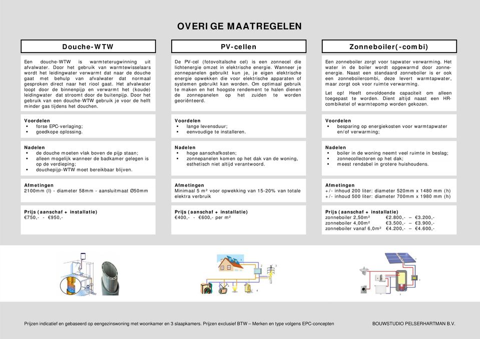 Het afvalwater loopt door de binnenpijp en verwarmt het (koude) leidingwater dat stroomt door de buitenpijp.